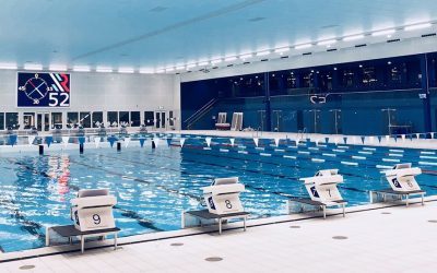 Trainingen Rotterdam