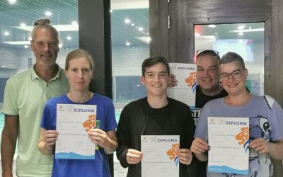 Vijf gediplomeerde trainers